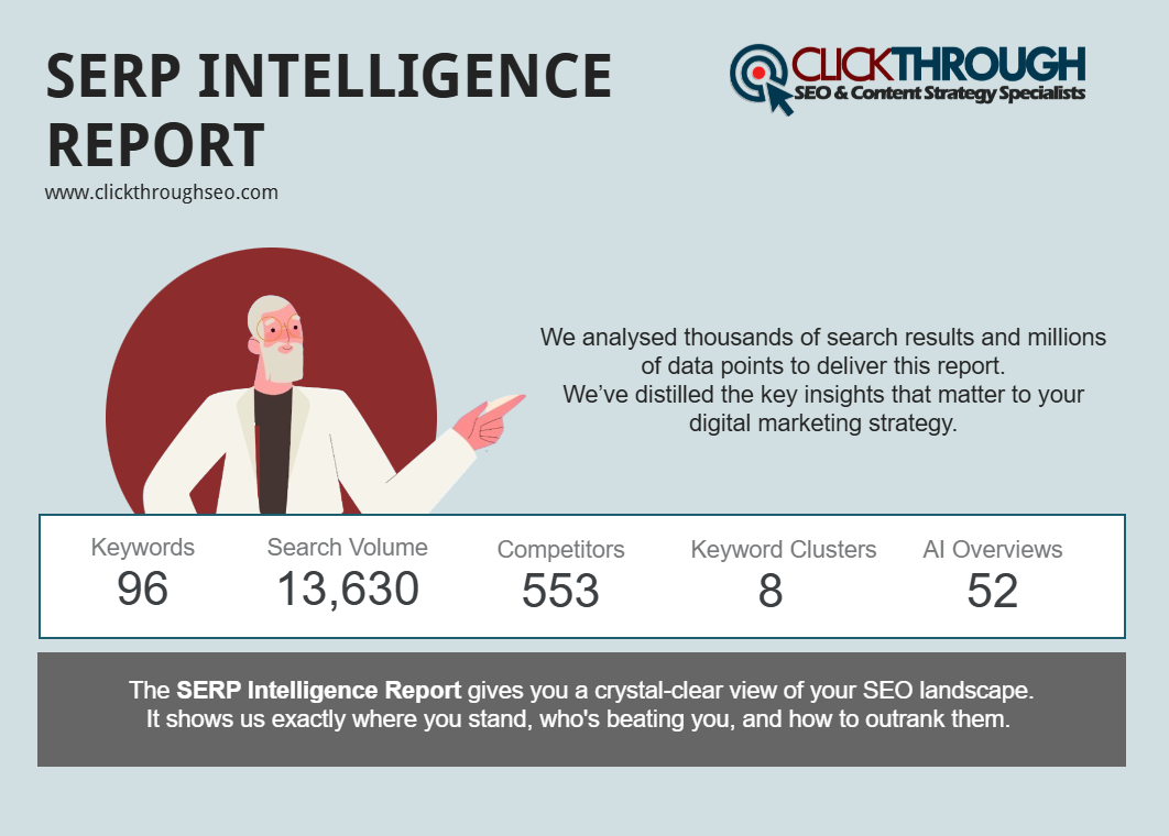 SERP Intelligence Reports - Professional analysis and competitive intelligence